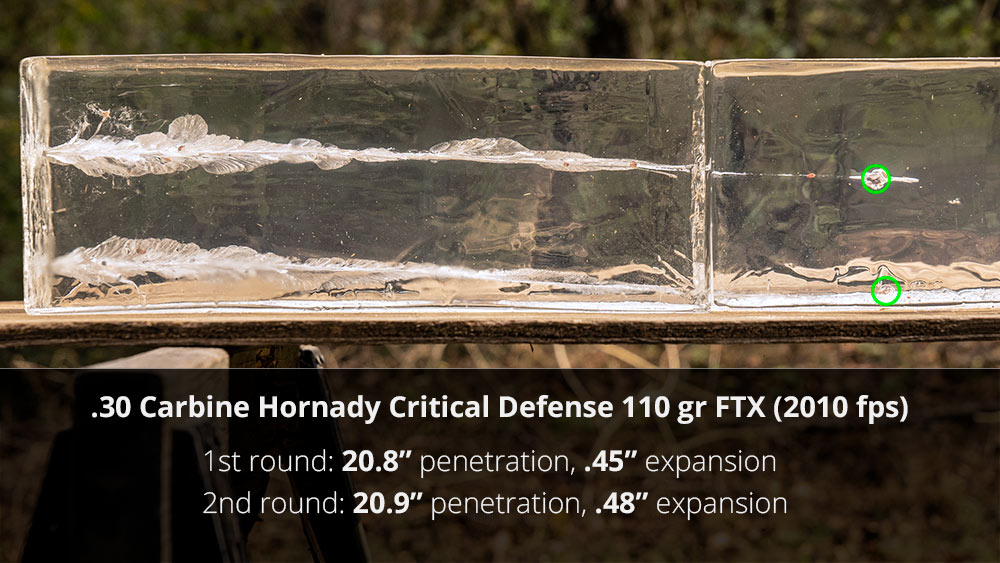 Amazing Ballistic Gel Test - Hornady 223 & 30-06