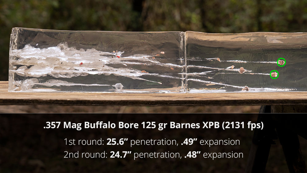 M1 Carbine vs. Ballistics Gel - Wide Open Spaces